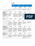 Bio Sing-and-Dance-Performance-Rubric