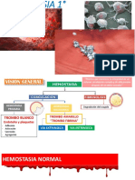 HEMOSTASIA Primaria 2020 - Compressed PDF