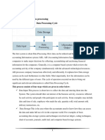 Chapter Two: An Introduction To Data Processing