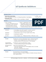 Cell Wall Synthesis Inhibitors