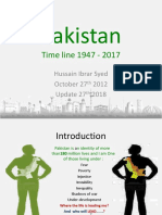 Pakistan: Time Line 1947 - 2017