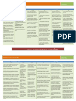 40 - Criterios Evaluación Primaria