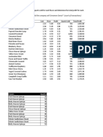 Bonus Question: How Many Times Did The Company Sell Cinnamon Donut? (Count of Transactions)