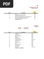 Sr. No. Description: AL-KHALIQUE CNG Filling Station Estimated Cost of Land