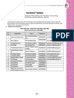 Ward Office Nos - 2528 1929, 2522 5000, 2529 4983: Flood Preparedness Guidelines 2018