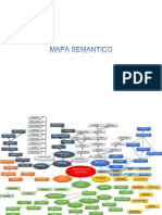 Actividad Metodologia Mapa Semantico