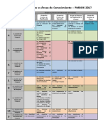 PYT Matriz de Procesos Vs Áreas de Conocimiento Pmbok6 PDF