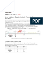 What Is %LEL / %UEL / Lower and Upper Explosive Limits For Flammable Gases and Vapors