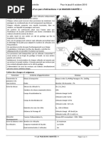 Moteur Variateur PDF