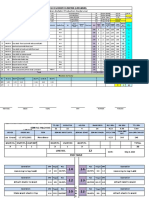 Operation Bulletin (Production Guide Line) : Flamingo Fashions Limited (Lingerie)