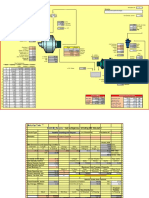 SABC-1 - Circuit Design