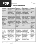 Analytical Paragraph Rubric