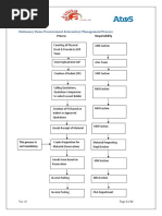 SAP User Manual For Stationary Items Procurement and Inventory Management PDF