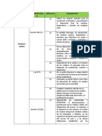 Requisitos Legales, Curtiembre