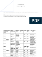 Taller 3 Matriz de Riesgos - Iso 45001