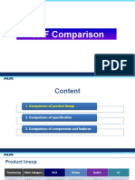 VRF Comparision