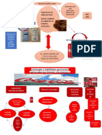 Mapa Coca Historia