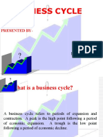 Business Cycle: Presented by