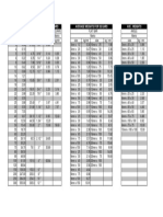 Bar Weights PDF