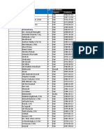 Induk Guru Nama Guru L/P Kelahiran Tempat Tanggal