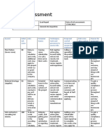 Risk Assessment Part A - For - Risk Management - 3 - 08052018-10-44-53