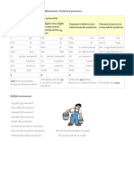 Personal Pronouns