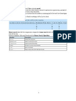 Binary Search:: Binary Search Takes Far Few Comparisons Compared To Linear Search Which Checks Each and Every