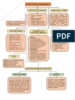 Inteligencia Financiera