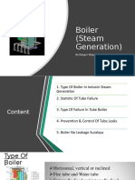 Boiler (Steam Generation) KS