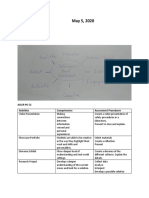 Assessment of Learning 2