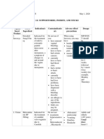 25 Rodriguez Chapter 12,13,14