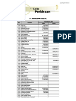 Copy of 62551kunci Jawaban PT Kharisma Digital910 PDF