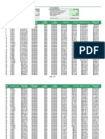 Loan Amortization Schedule3