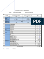 Hop Configuration and Performance: - Banco Azteca Del Peru Tj5155 - Base San Andres Hop