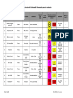 Lámparas de Aviso Del Sistema de Información para El Conductor