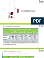 Covid-19 & Our Immediate Task & Strategies - 2020