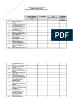 SPJ English Essential-Learning-Competencies