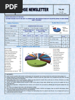 Safety Statistics Audit Observations