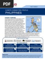 Philippines: Climate Change Risk Profile