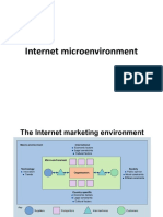 Internet Microenvironment