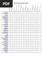 Uvscompanies Matrix2005