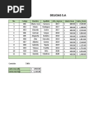 PRACTICA No.2 EXCEL