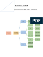 Tarea - Arcgis - Bas - S1 - Turin Robles