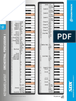 SDX Keys