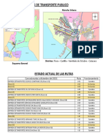 Rutas de Transporte Publico - Piura