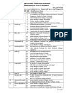 Govt Labs Functional For COVID19 Testing 05042020 PDF