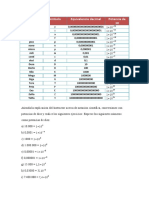 Trabajo NOTACION CIENTIFICA