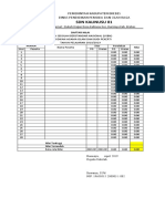 Rekap Hasil Usbn 2019