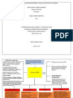 Mentefacto Niif Pymes AngieGomez