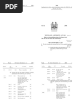 The Finance (Amendment) Act The Finance (Amendment) Act: No. 12 2018 No. 12 2018